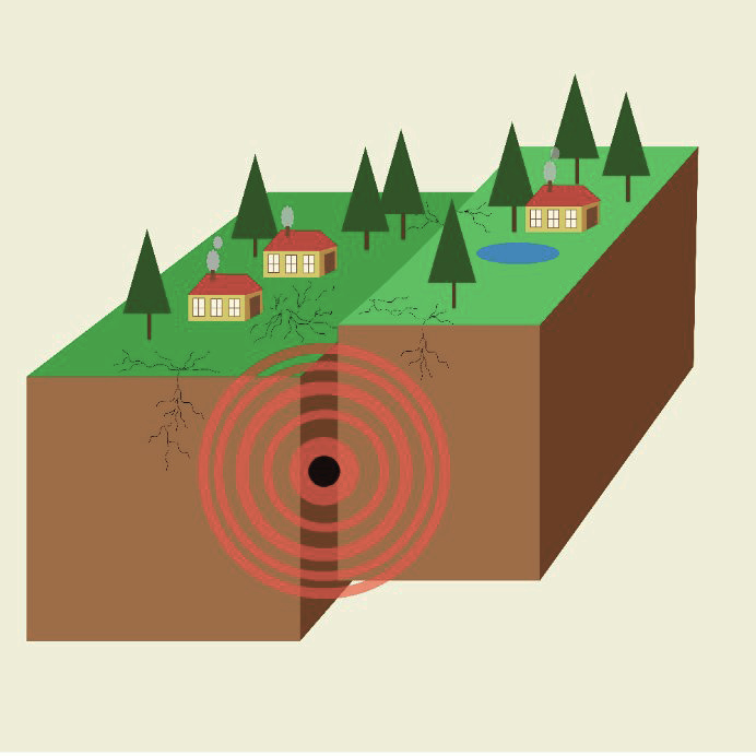 illustratie van een aardbeving