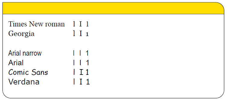 verschillende lettertypes, zowel met als zonder schreef