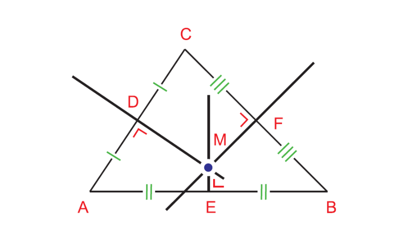 Voorbeeld Op de Tast Meetkunde. Contrasttekening middelloodlijn
