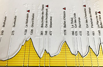 Detail van een bergétappe-kaart met braille en reliëf