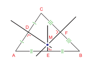 Voorbeeld Op de Tast contrasttekeningen: meetkunde 