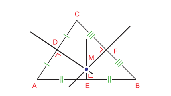 Voorbeeld Op de Tast contrasttekeningen: meetkunde 
