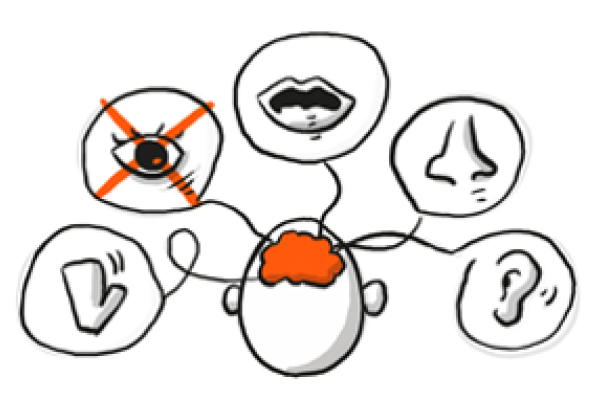 Tekening met een hoofd waaruit vijf gedachtenwolkjes voortkomen